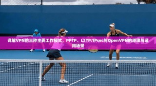 详解VPN的三种主要工作模式，PPTP、L2TP/IPsec与OpenVPN的原理与适用场景