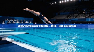 详解VPN如何实现安全联网，原理、流程与应用场景