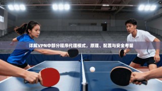 详解VPN中部分程序代理模式，原理、配置与安全考量