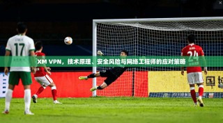 XM VPN，技术原理、安全风险与网络工程师的应对策略