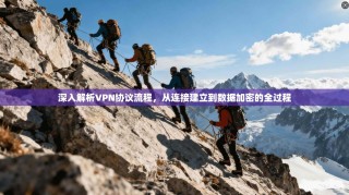 深入解析VPN协议流程，从连接建立到数据加密的全过程